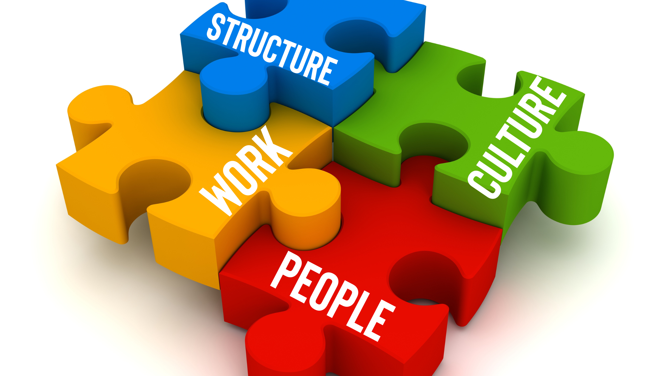 The Four Elements of Congruence